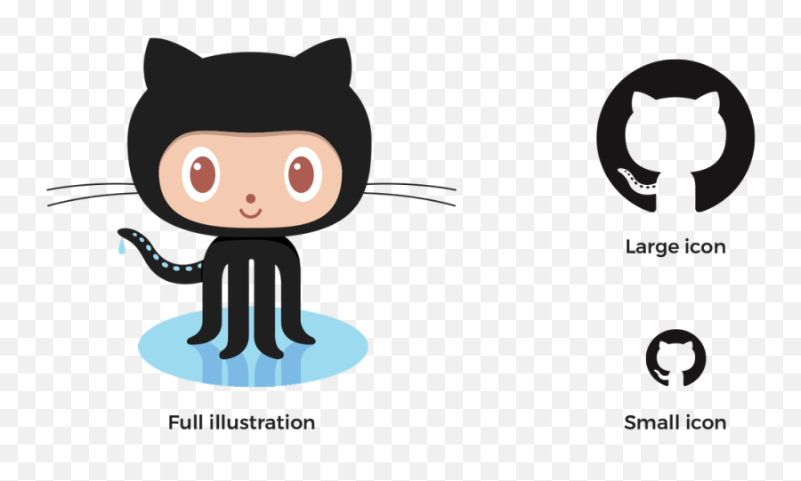 The Grid On Twitter - Transparent Github Icons Png Emoji,Github Octocat Emoji