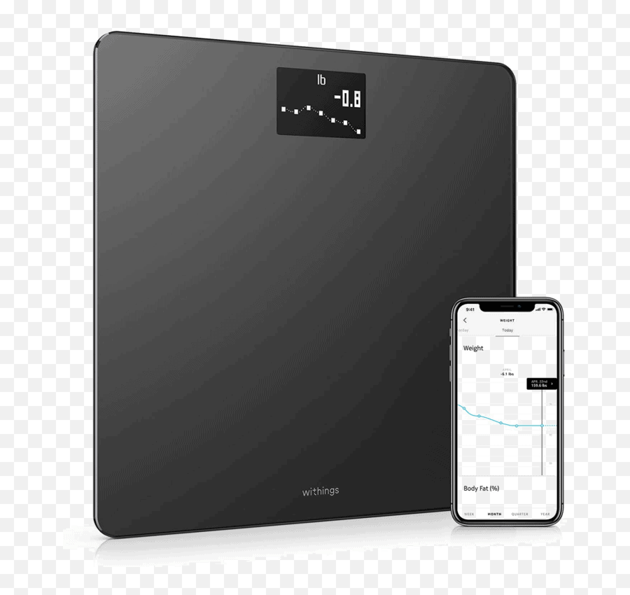 Withings Body U0026 Body Cardio Wifi Weight Scales In - Depth Withings Body Emoji,Fat Girl Emoticon