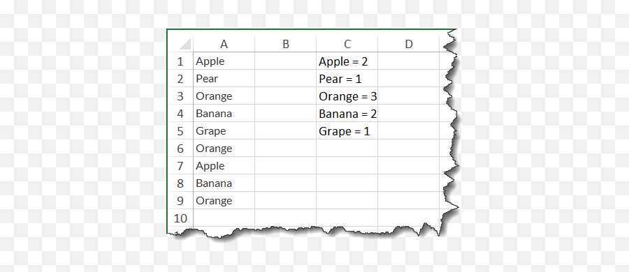 Count Of Unique Values In Column - Microsoft Tech Community Dot Emoji,Feed Banana Emojis