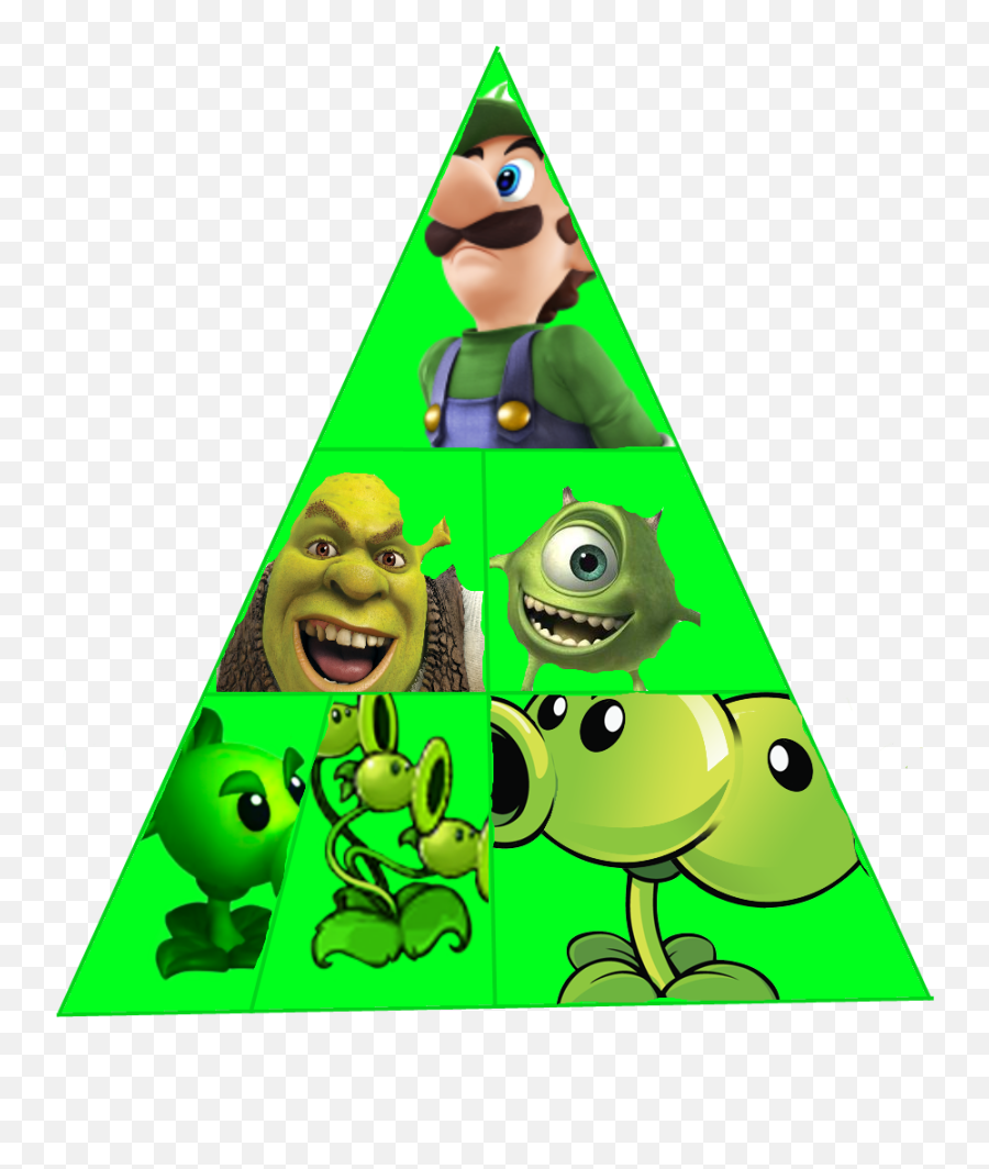 Luigism - Face Mike Wazowski Shrek Transparent Cartoon Shrek Wazowski Emoji,Shrek Emoji