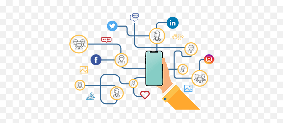 Social Media Marketing Services Tag Marketing - Sharing Emoji,Letterhead With Lines And Emojis Social Media Marketing Services Tag Marketing - Sharing Emoji,Letterhead With Lines And Emojis