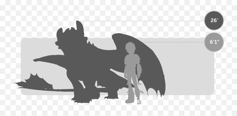 Nwt How To Train Your Dragon 26 Wing Span Monstrous - Hiccup And Toothless Size Comparison Emoji,Emoji Spalt Ball