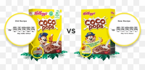 Hfss Promotion Restrictions - Retailers U0026 Consumer Adcock Emoji,Food Advertisements That Appeal To Emotions