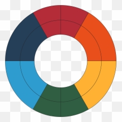 Goethe S Color Big - Color Wheel Goethe Farbkreis Clipart Emoji,Color Giant Emojis