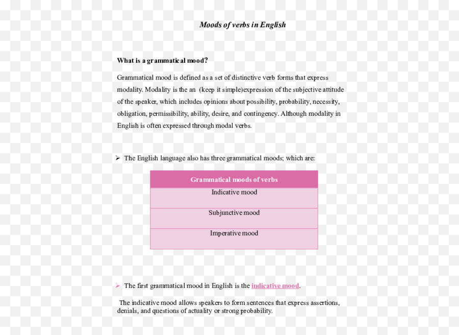 Doc Moods Of Verbs In English Duja Alami - Academiaedu Document Emoji,Subjunctive In Expressions Of Will Opinion And Emotion