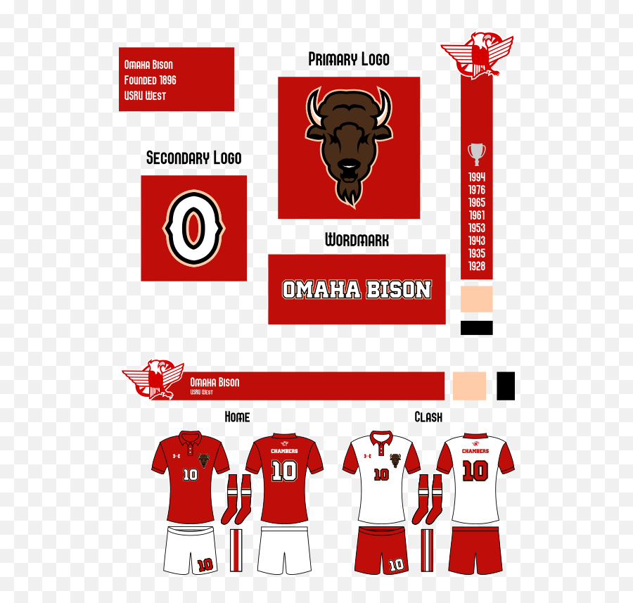 Premier Rugby Kansas City Mules - Concepts Chris Soccer Uniform Emoji,Bison Emoji