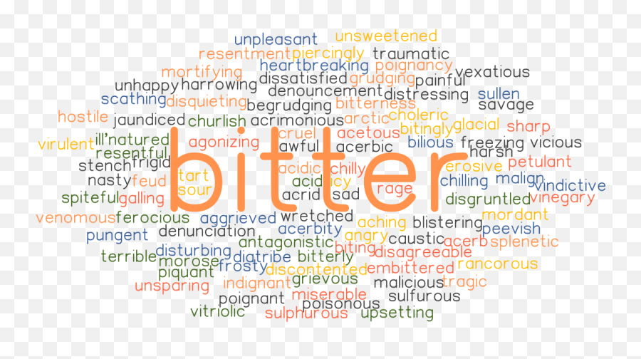 Bitter Synonyms And Related Words What Is Another Word For - Dot Emoji,Bitter Emotion Animal Pictures