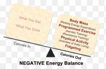 Counting Calories A Short - Term Solution To A Longterm Emoji,Fooling Someones Emotions
