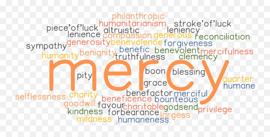 10 Whoever Is Righteous Emoji,Psalm 90 Moses Emotions 10 Whoever Is Righteous Emoji,Psalm 90 Moses Emotions