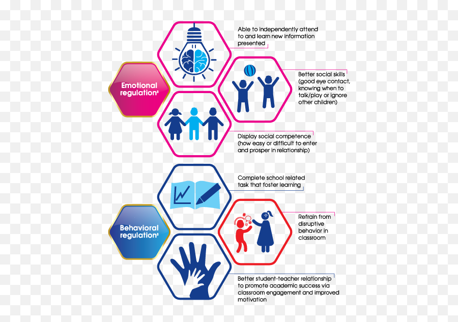 Quick Facts About Mfgm Enfagrow A Malaysia Emoji,Emotions Thesaurus Sample