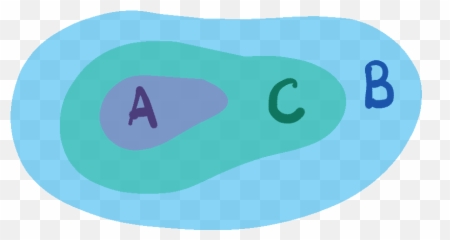 Introduction To Set Theory Overview Treena Emoji,Queen Of Spades Emoji