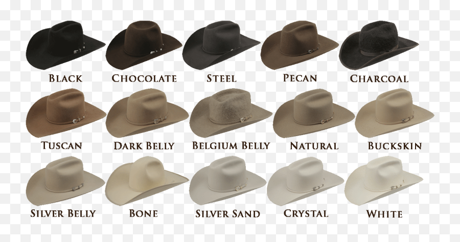 Cowboy Hat Styles Cowboy Hats - American Hat Colors Emoji,Cowboy Syndrome Emotions