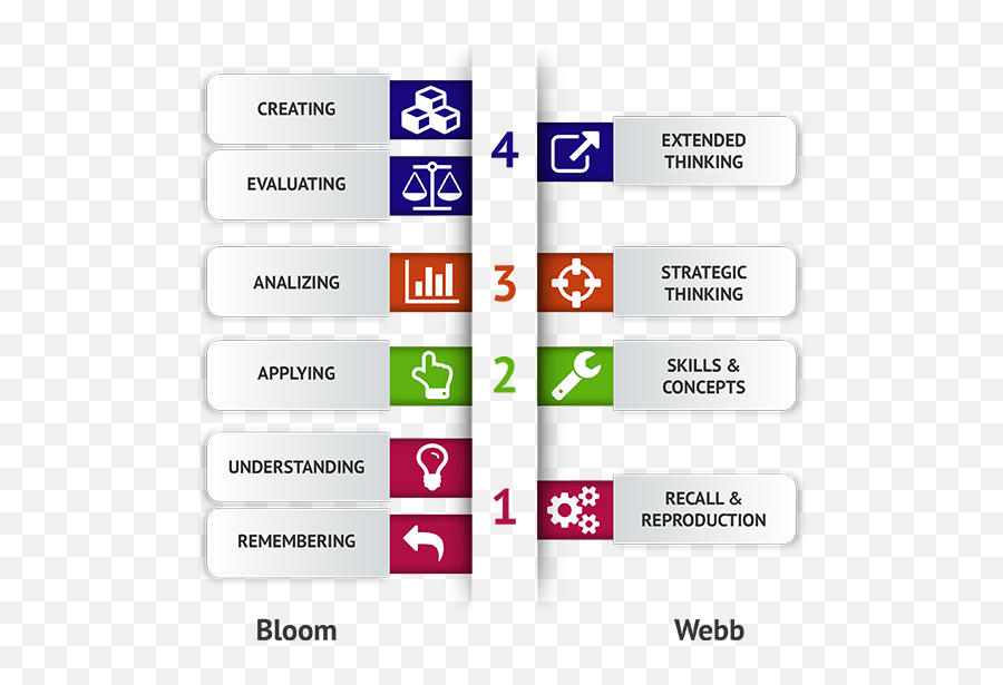 Teaching Financial Literacy Top 8 Steps With Images Nfec - Financial Literacy Training Impact Emoji,Lesson On Identifying Feelings And Emotions For Middle School