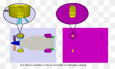 Flow Over Fsae Car Skill - Lync Vertical Emoji,Ms Lync Emoticons Into Wall