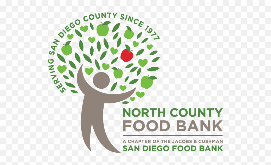 Giving Back - Fortis San Diego Food Bank Emoji,6th Grade Life In Emojis