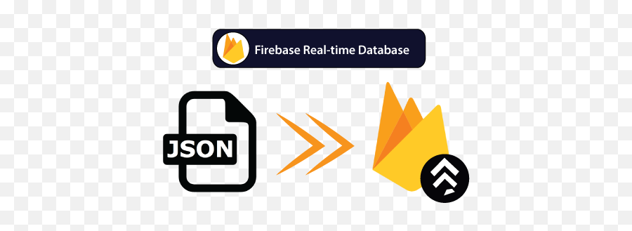 Data Organization In Firebase Real Time - Vertical Emoji,Firebase Database Emojis