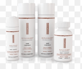Replenology - Replenology Hair System Discover Honest Skin Care Emoji,Professor Genki Emoticon