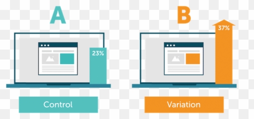 B Test Emails Using Automation - Hubspot Ab Email Testing Emoji,B Button Emoji