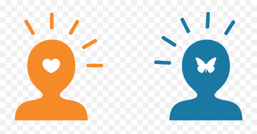 Mental Health Connector U2013 Immigrants Rising Emoji,Emotions And Coping Group Group Topic Sequence