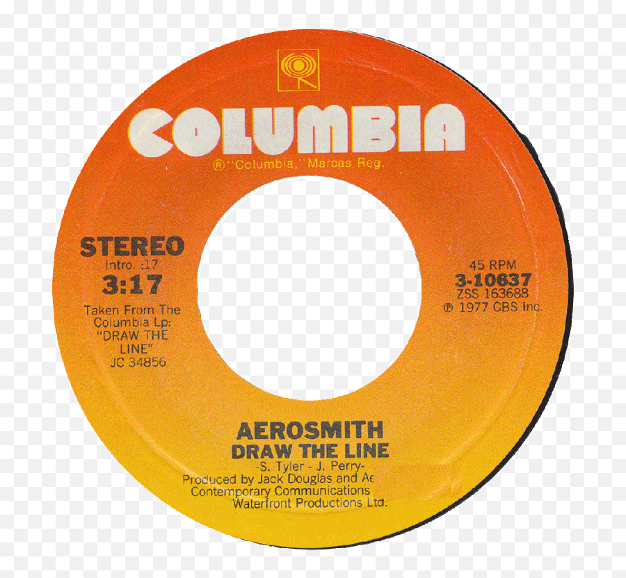 Aerosmith 45s In Order - Yekaterinburgskiy Park I Otdykha Mayakovskogo Emoji,Sweet Emotion Aerosmith Cover