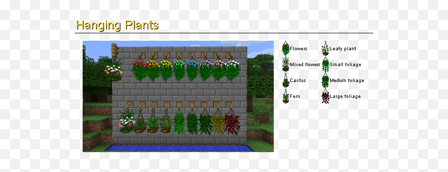 Plant Mega Pack Screenshots And Recipes Minecraft Forum - Make Hanging Plants In Minecraft Emoji,Minecraft Emoticons Mod Controls