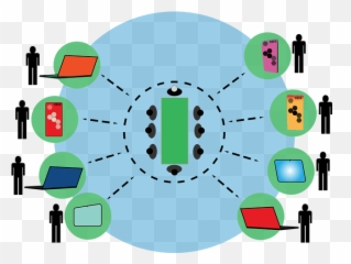 Blog - Encourage Participation In Meetings Emoji,Google Advertising Emotion Intern Video Kid Mom