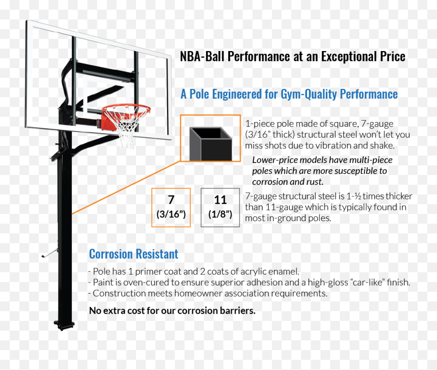 In - Basketball Hoop Construction Emoji,Emotion Regulation Michigan State Basketball