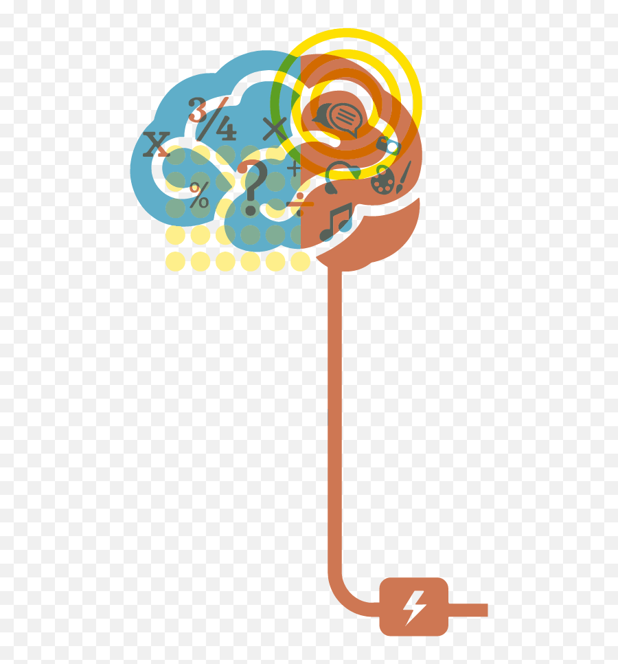 Resources For Trauma - Informed Care U2013 Real World Therapy Neuroplasticity Brain Plasticity Emoji,Emotion Vs Logic Clipart
