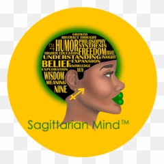 July 2018 - Powered By Ibm Watson Emoji,Books By David Viscott Dealing With Emotions