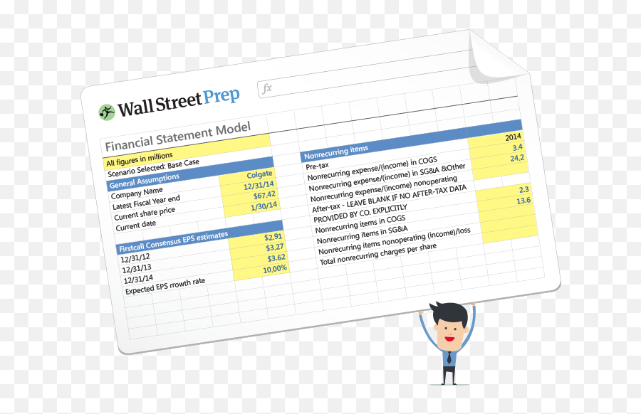 Excel Shortcuts For Mac U0026 Windows - Wall Street Prep Emoji,Facebook Emoticon Short Cuts 2016