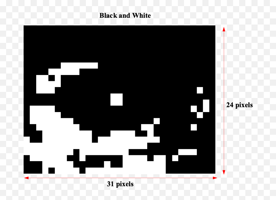 Data Compression - Dot Emoji,White People Emojis With Small Eyes