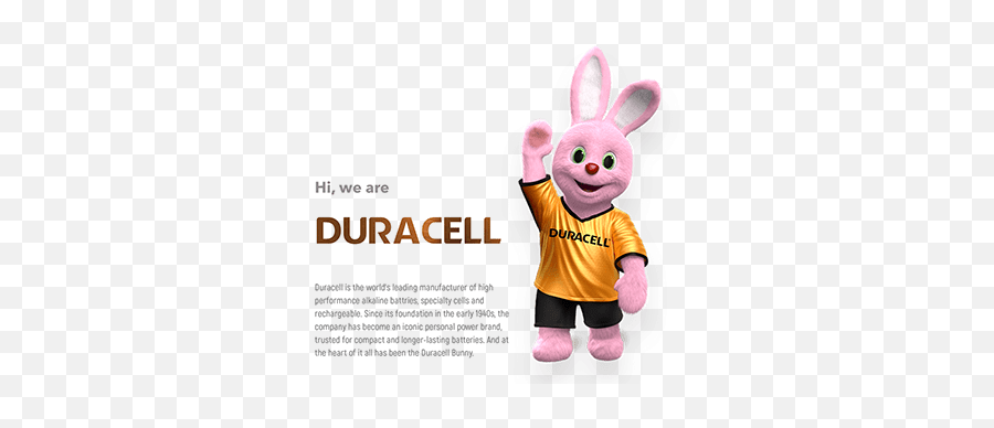 Duracell Projects - Pink Bunny Battery Emoji,Animated Energizer Bunny Emoticon
