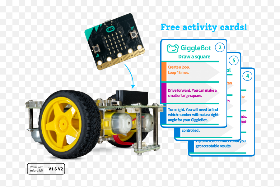 Home - Electronic Engineering Emoji,Micro Bits About Emotions