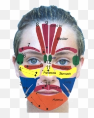 Healing Area - Unearthed Festival For Adult Emoji,Emotions On Face Reflexology