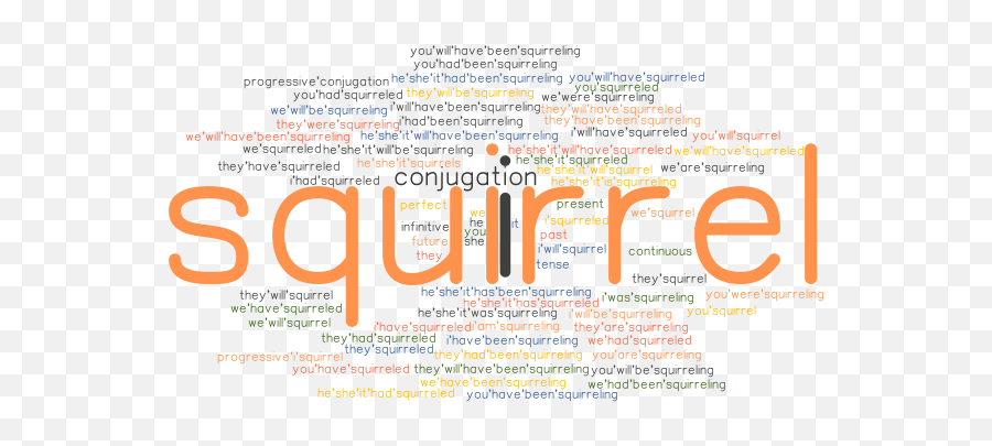 Squirrel Past Tense Verb Forms Conjugate Squirrel Emoji,Squirrel Text Emoticons