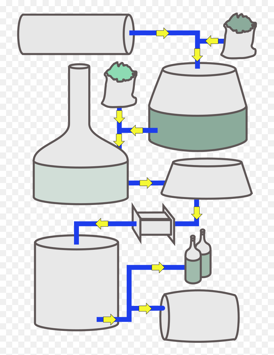 Beer - Wikipedia Emoji,Harold Zoid Emotions Futurama