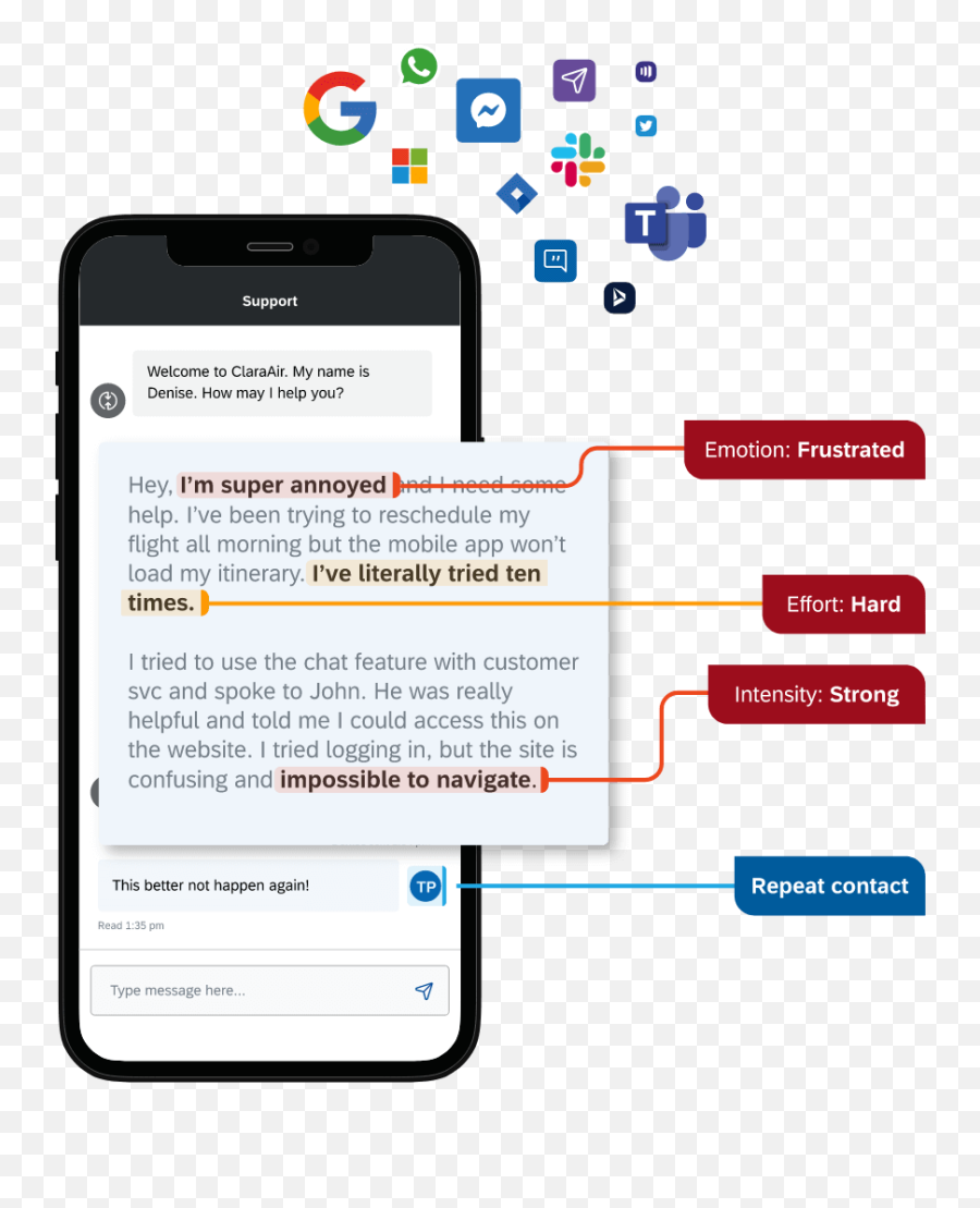 Experience Id Qualtrics Emoji,Digital Emotion Korea