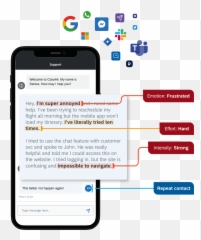 Experience Id Qualtrics Emoji,Digital Emotion Korea