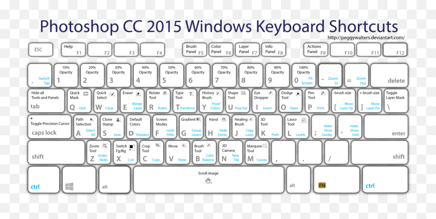 Windows Keyboard Image - Space Bar Emoji,How To Type Emojis On Photoshop