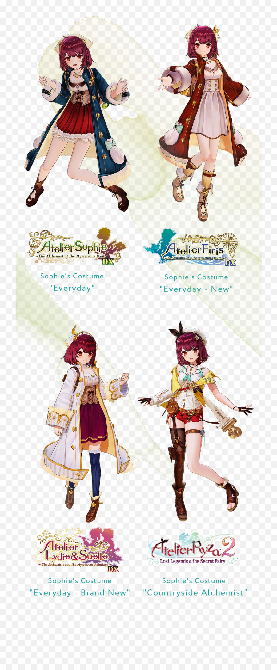 Atelier Sophie 2 The Alchemist Of The Mysterious Dream Emoji,Emotions Outfits