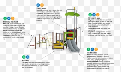 Inventor Elements Grow Inventor From Kompan - Vertical Emoji,Symbols Of Emotions