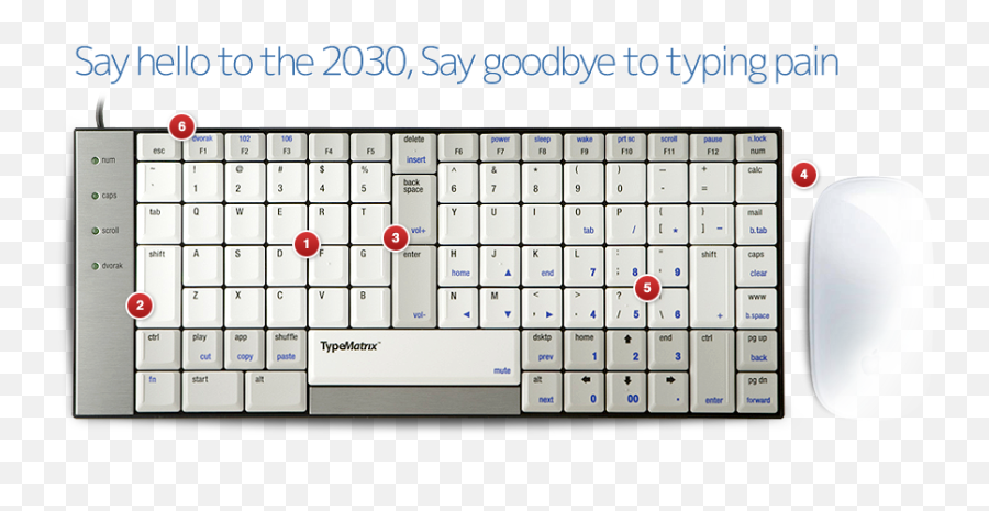 Typematrix Keyboard Seriously Thinking About This For Non - Type Matrix Emoji,Cracking Whip Emoji