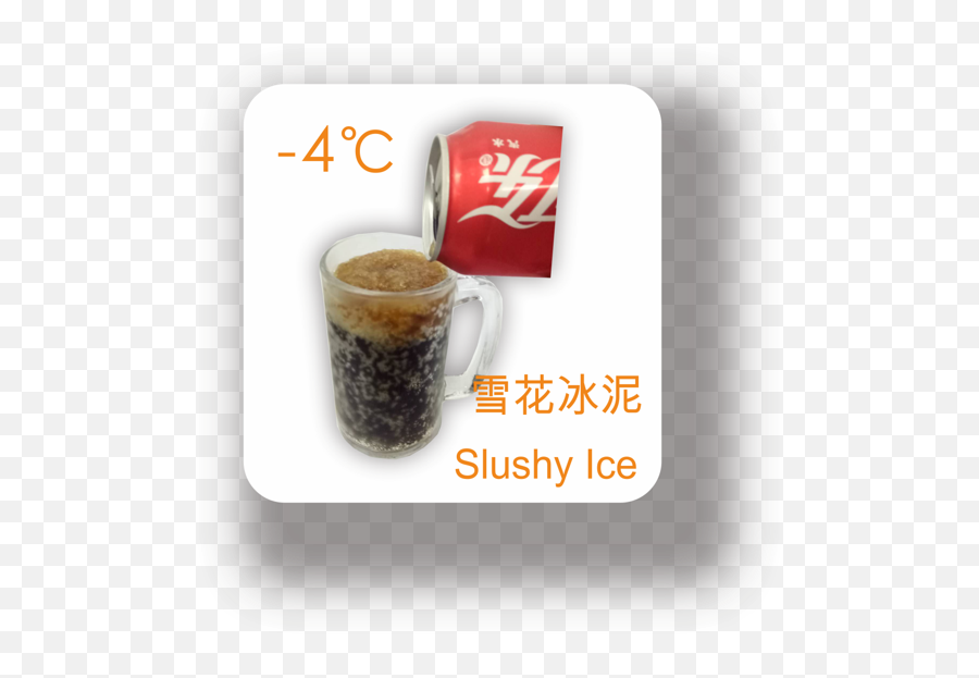 China 18 Years Factory Energy Drink Coffee Vending Machine - Mug Emoji,Emoticons Coffee Cup