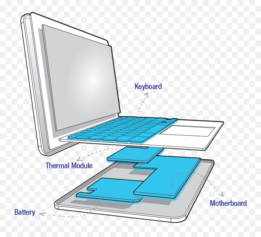 Asus Chromebook C202sa Laptops Asus Usa - Office Equipment Emoji,Steps For Using Emojis On Instagram While Using Chromebook Laptop