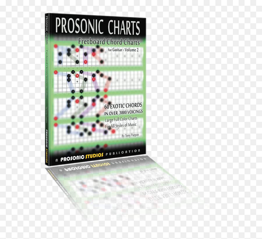 Prosonic Publications - Prosonic Studios Horizontal Emoji,Chords And Emotions