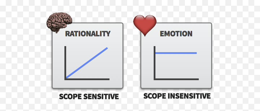 A Full Guide - Vertical Emoji,Emotions Examples