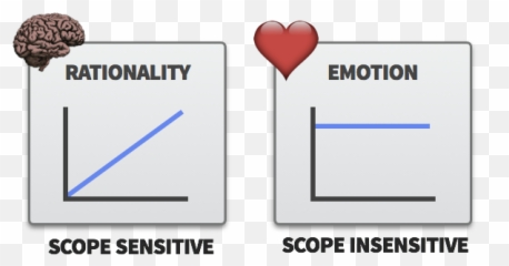 A Full Guide - Vertical Emoji,Emotions Examples