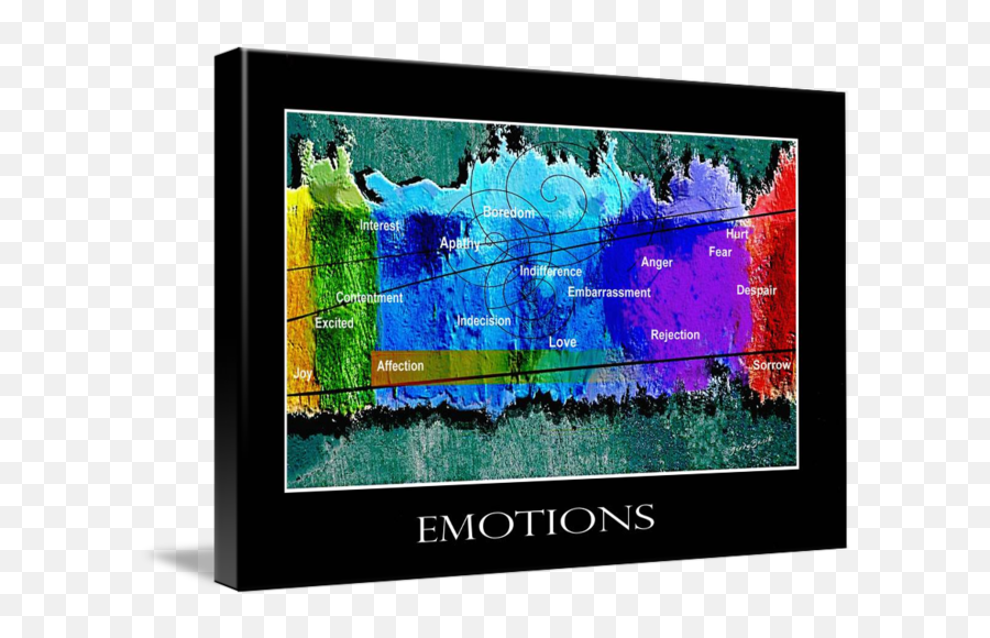 Emotions - Vertical Emoji,Color Emotions Embarrisment
