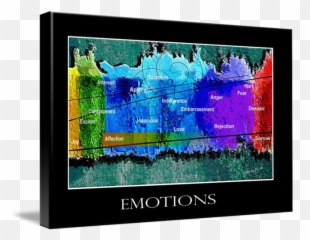 Emotions - Vertical Emoji,Color Emotions Embarrisment