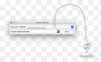 Unc0ver Jailbreak Uncover App Emoji,10.2 Emojis Cydia